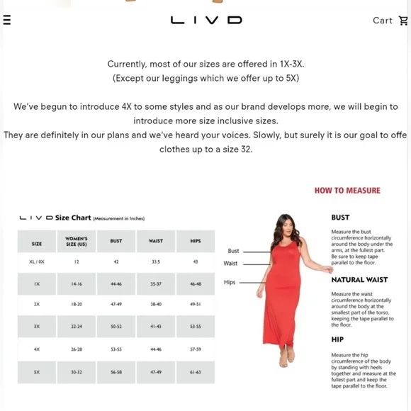 NEW NWOT LIVD Apparel Plus Size Joli Surplice Neck Dress Color Fuchsia Size 3X - Picture 5 of 6